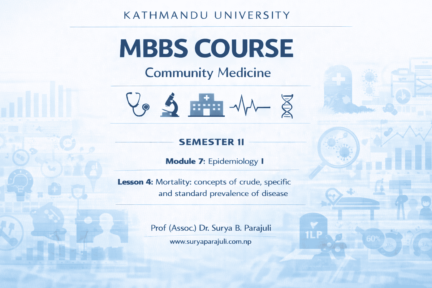 Mortality: concepts of crude, specific and standard prevalence of disease